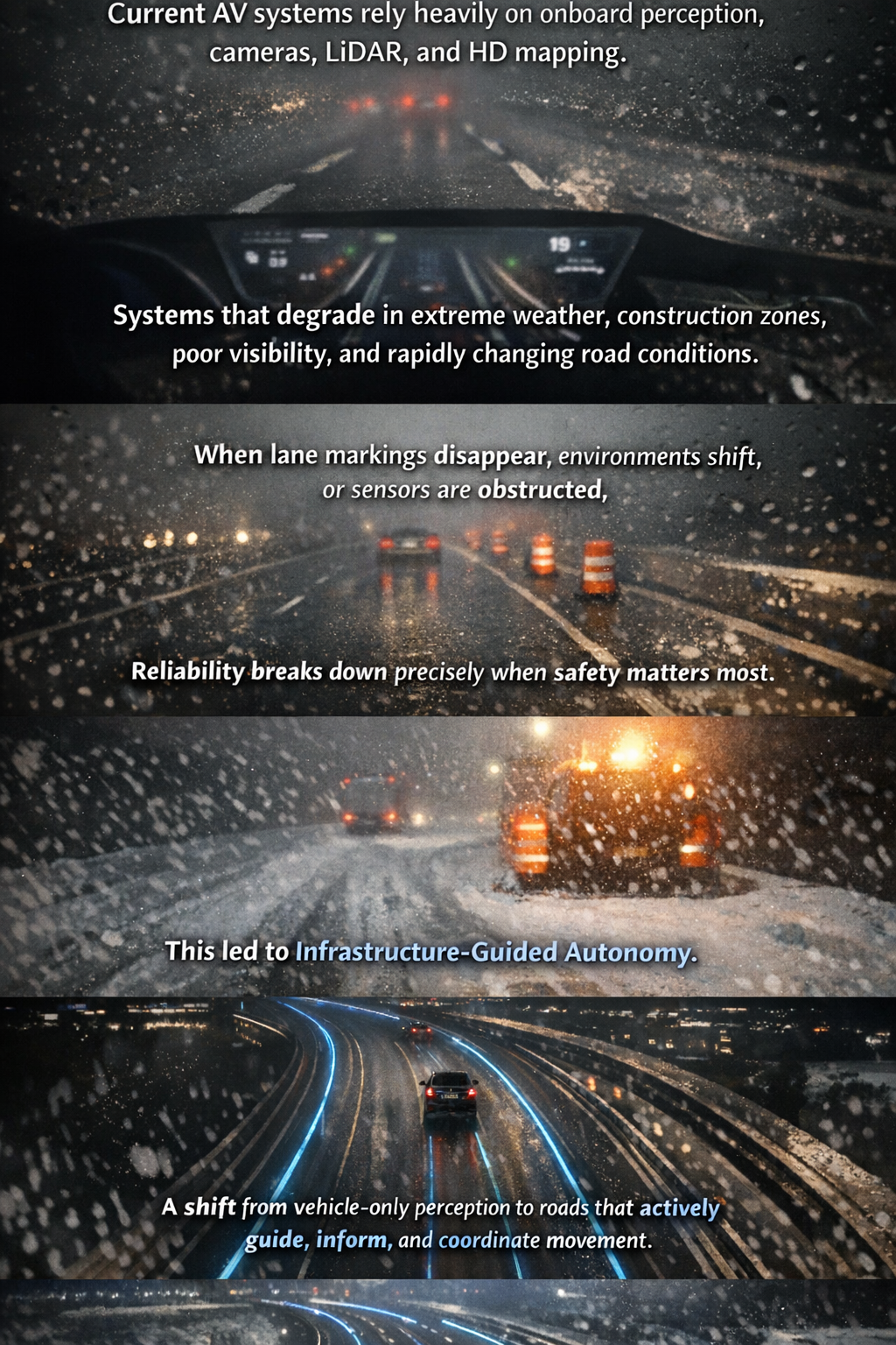 AV limitations in extreme conditions